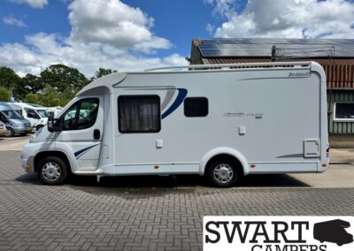 Side view of a white motorhome with blue stripes parked on a paved lot under a bright sky.
